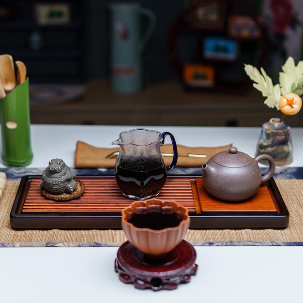 Southeast Asian tea market entry